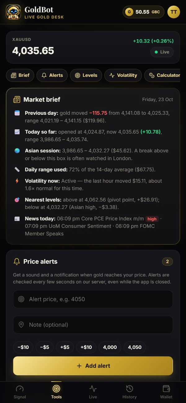 GoldBot daily market brief for XAUUSD